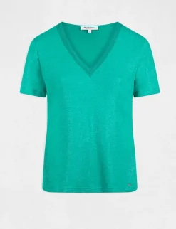 Tops Et T-Shirts><noscript><img width=